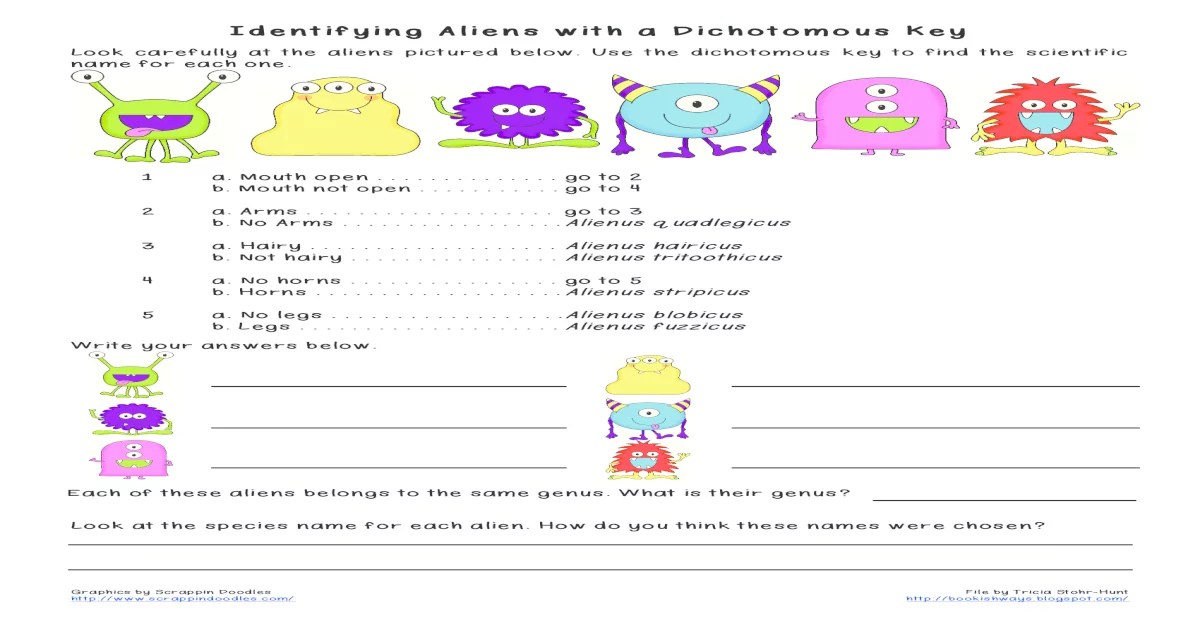 Identifying aliens with a dichotomous key