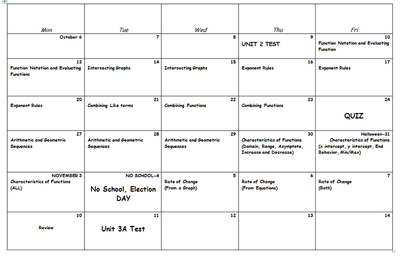 Coordinate algebra eoc study guide