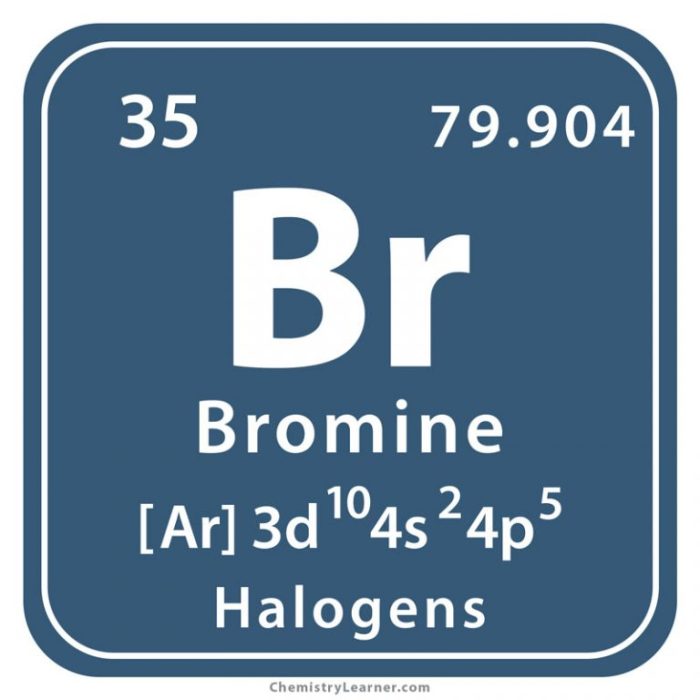 Bromine consumption compounds