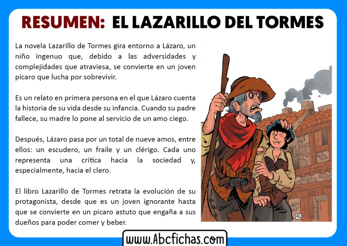 Lazarillo de tormes tratado 3 resumen