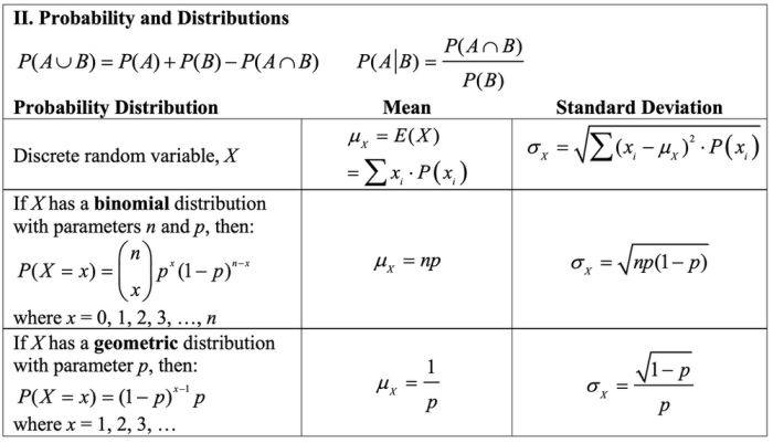 Random variable of interest ap stats