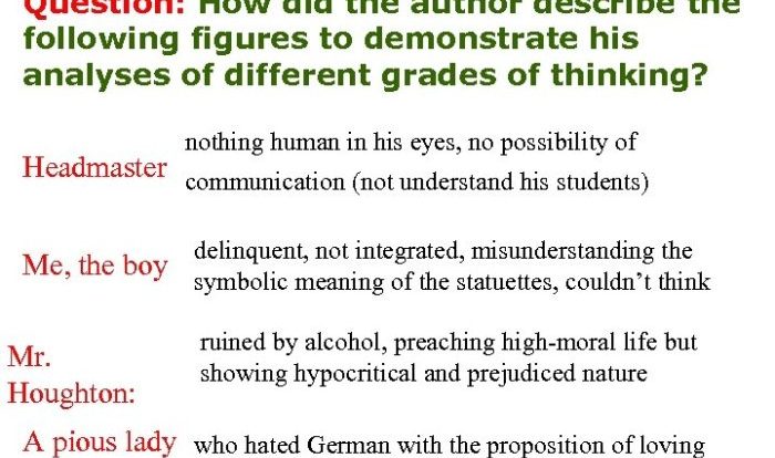 Thinking as a hobby william golding