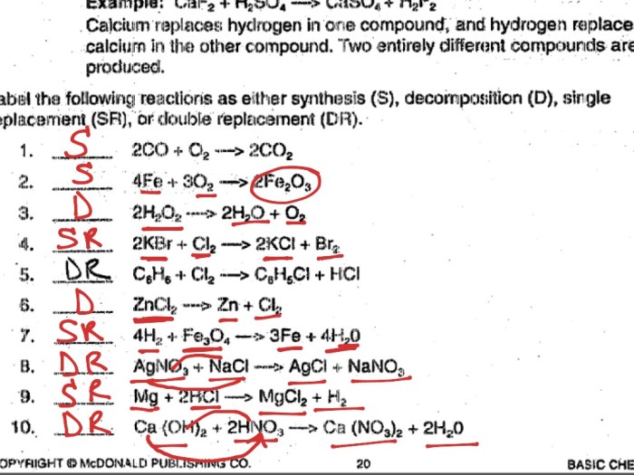 Types of reactions worksheet key