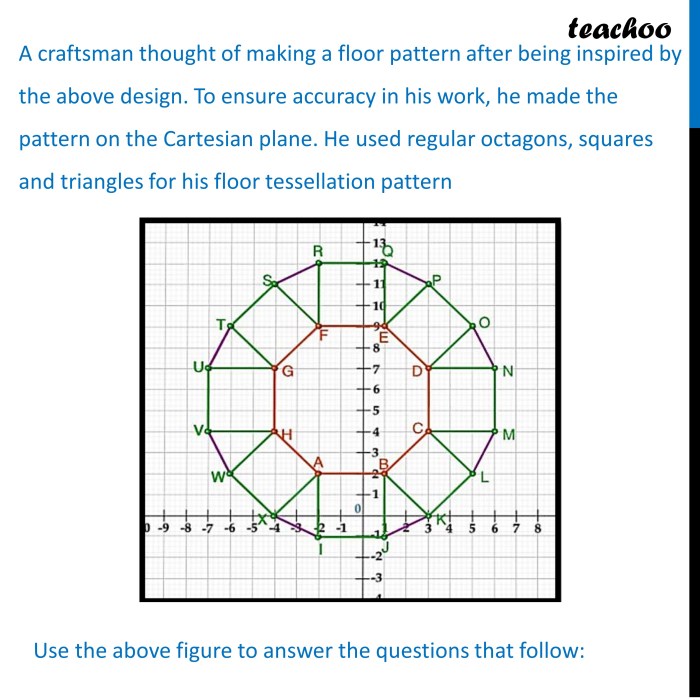 Regular octagon