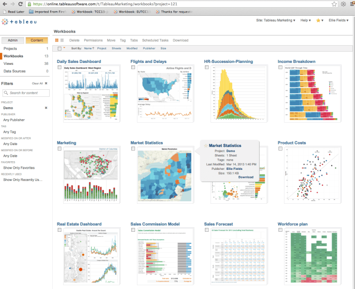 Tableau vensim metasd 2009