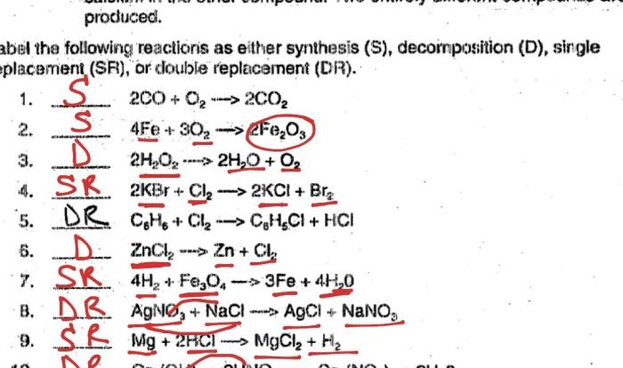 Types of reactions worksheet key