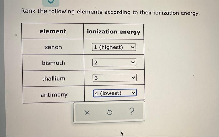 Following ionization transcribed