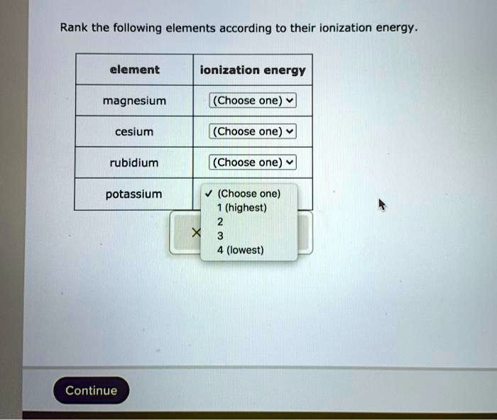 Rank according elements following ionization energy their solved chegg element transcribed problem text been show has