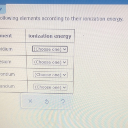 Rank the following elements according to their ionization energy